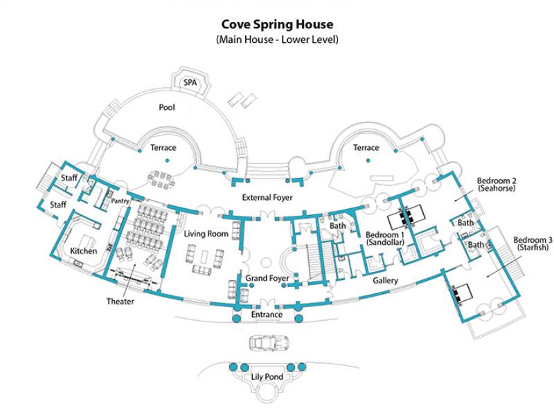 Cove Spring House - Beachfront , Beachfront villas Barbados , St James , The Garden, Barbados , Waterfront villas Barbados , West Coast Barbados 